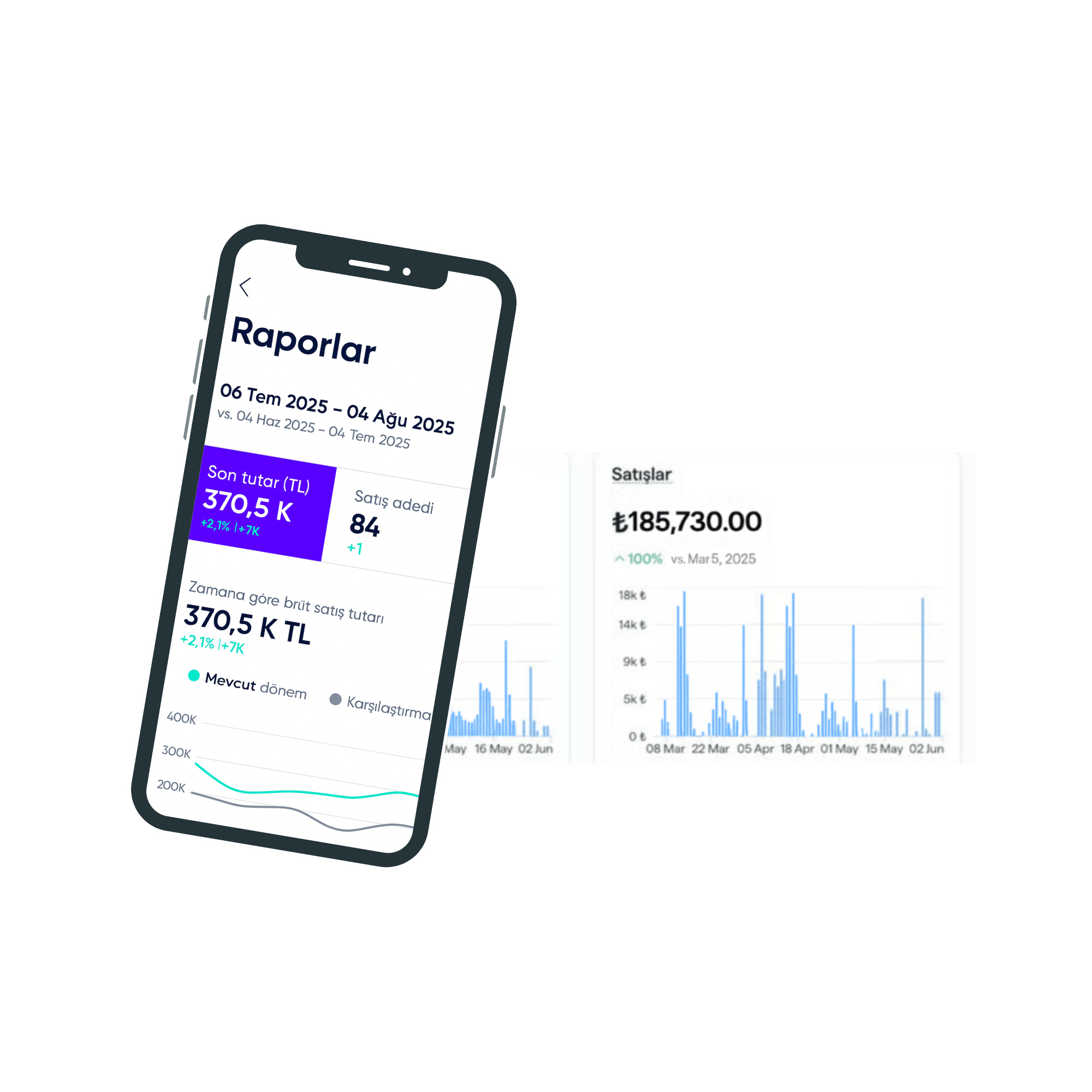 1770f21f-b0c6-4518-8c3d-751c1b6891fa.funnel satış grafiği 1